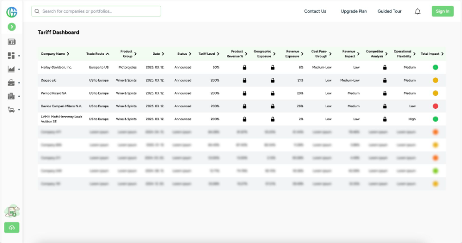 rgs-new-tariff-intelligence-tool-your-go-to-resource-for-real-time-tariff-insights_1